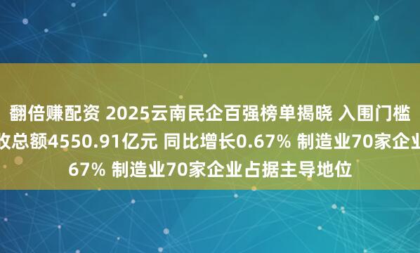 翻倍赚配资 2025云南民企百强榜单揭晓 入围门槛持续提升：营收总额4550.91亿元 同比增长0.67% 制造业70家企业占据主导地位